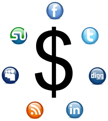 Hidden Costs of Social Media and Content Marketing The Hidden Costs of Social Media and Content Marketing