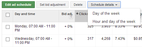Google AdWords Ad Schedule Bid Adjustment