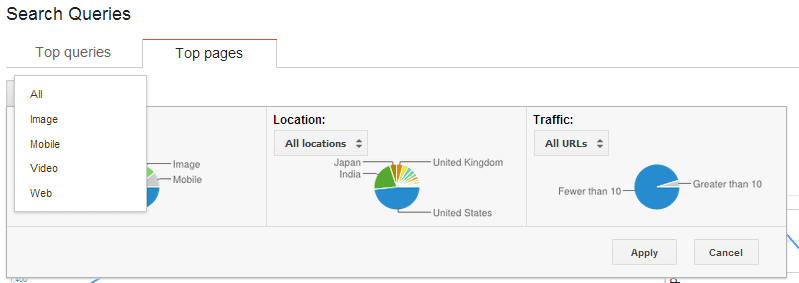 Google Webmaster Tools Search Queries Filters