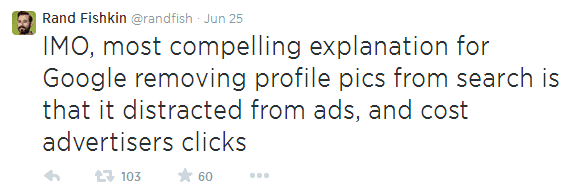 Google Author Photos Took CTR from AdWords - Fishkin