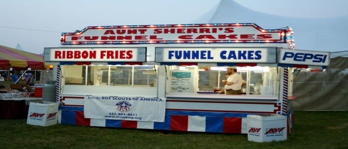 Not that Kind of Funnel