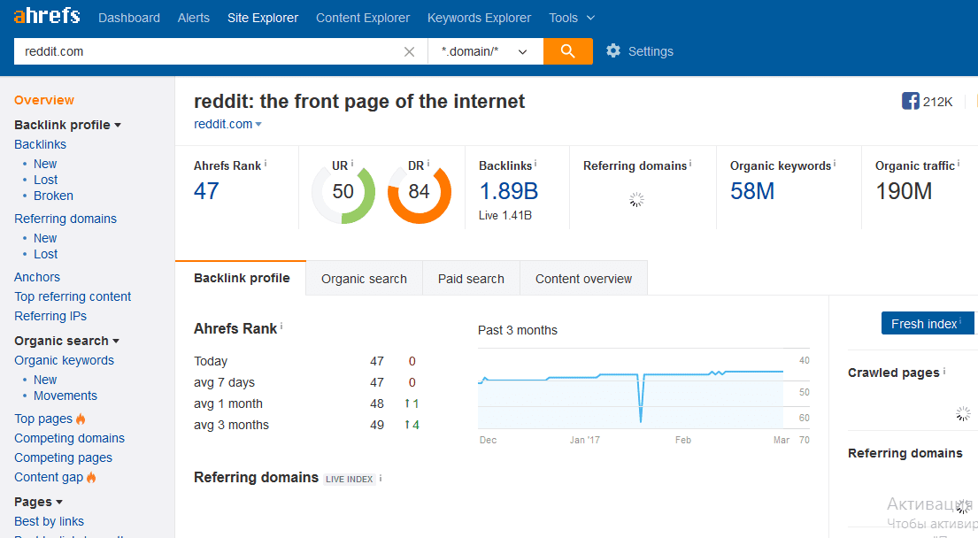 ahrefs
