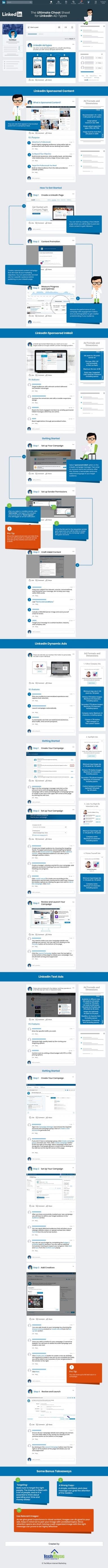 INFOGRAPHIC Ultimate Cheat Sheet LinkedIn Ad Types
