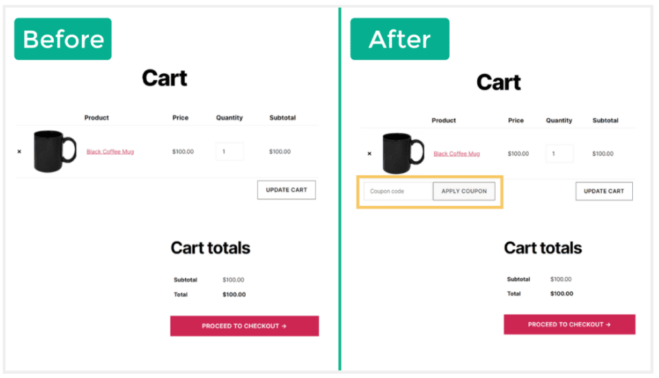 8 Ways eCommerce Websites Can Use Coupon Codes to Increase ROI: Share coupons on your ecommerce product page
