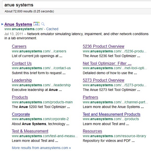 New Google Sitelinks - Anue Systems Example
