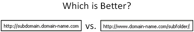 Which is Better: Subdomain vs. Subfolder