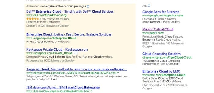 Google AdWords Screenshot - PPC Campaign Optimization