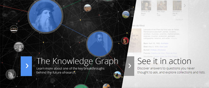 organic seo and the knowledge graph - how they overlap