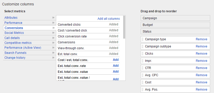 AdWords Conversion Rate Feature Image