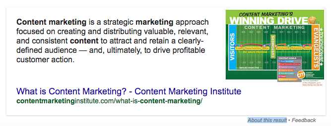 Content Marketing Institute's Featured Snippet