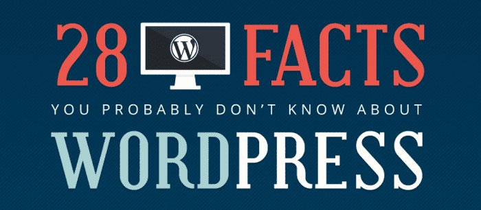 28 Facts You Probably Don't Know About WordPress