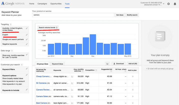 Google Keyword Planner