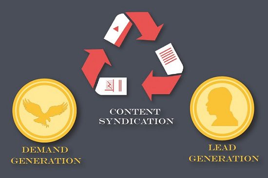 Lead and Demand Generation Content Syndication