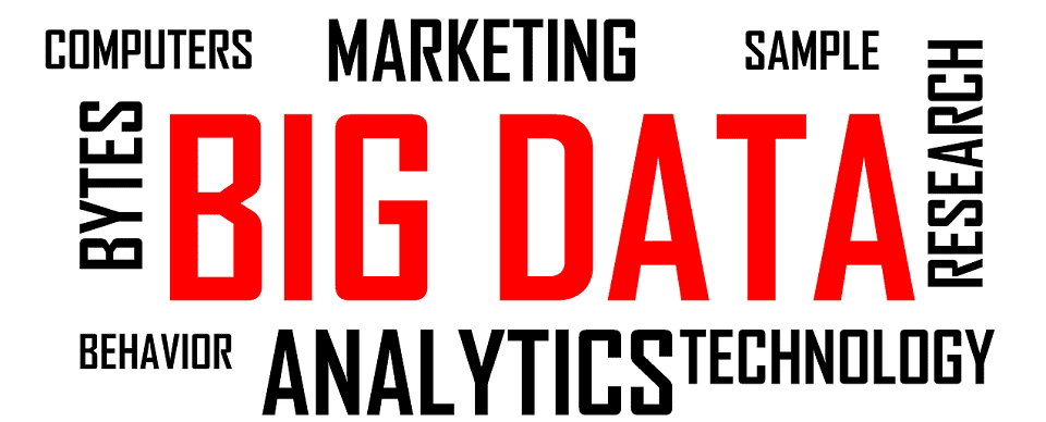 Data Driven Marketing