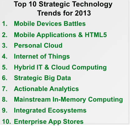 Gartner Top Technology Trends for 2013 - Mobile Top 2 Spots