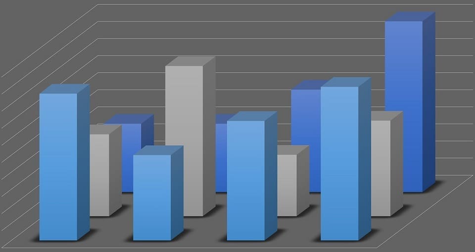 27 Year Evolution of SEO - Search engine optimization