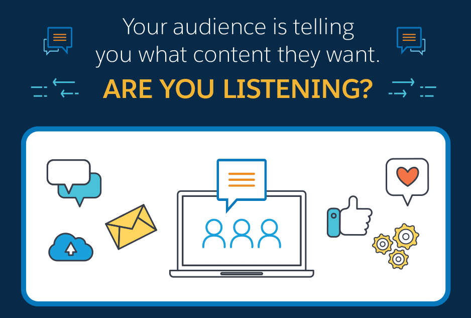 Your Customers Tell You What Content to Create