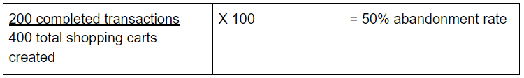 Calculating the Abandonment Rate