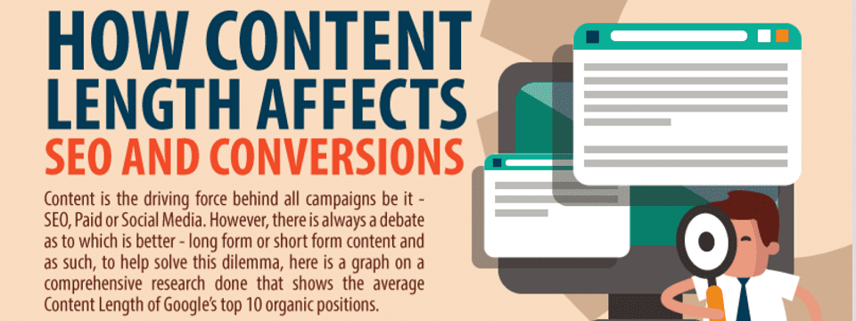 How content length affects SEO and conversion rates