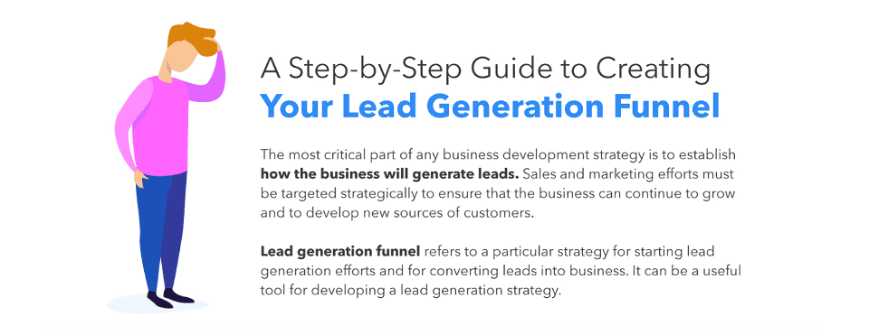 Lead Generation Funnel Infographic