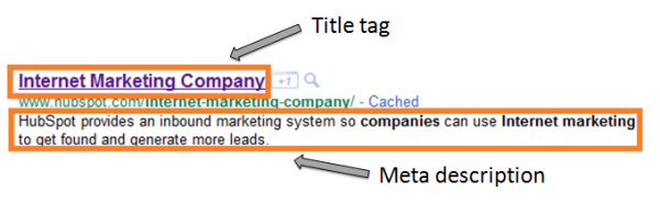 keyword rich title tag meta description