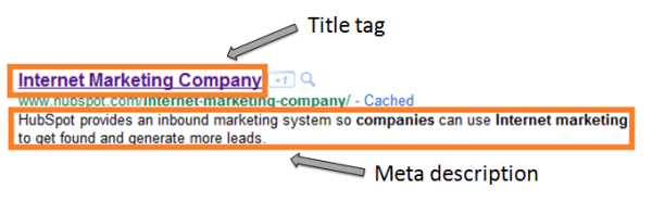 keyword rich title tag meta description