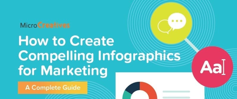 FEATURE IMAGE - Create Compelling Infographics and Guestographics