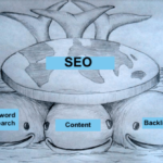 10X Strategy for SEO 2
