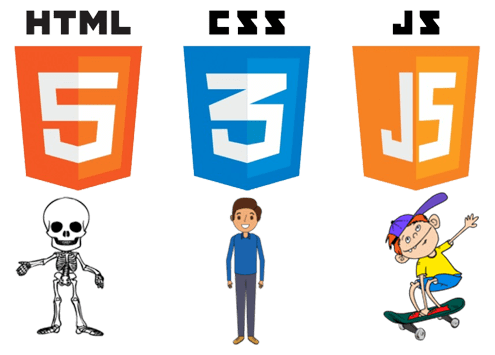 JavaScript SEO 3