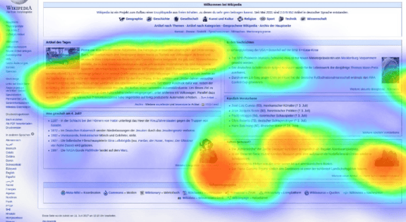 what are data heat maps how do they empower your... Heat Maps: What They Are and How to Generate One - Return On Now