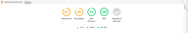 Screenshot of Overview from a Lighthouse Audit