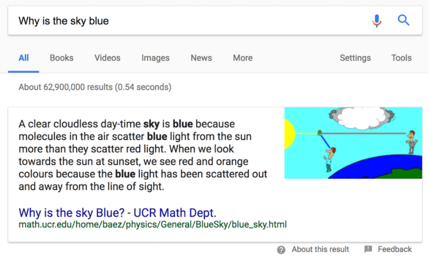 Example of Google Featured Snippets