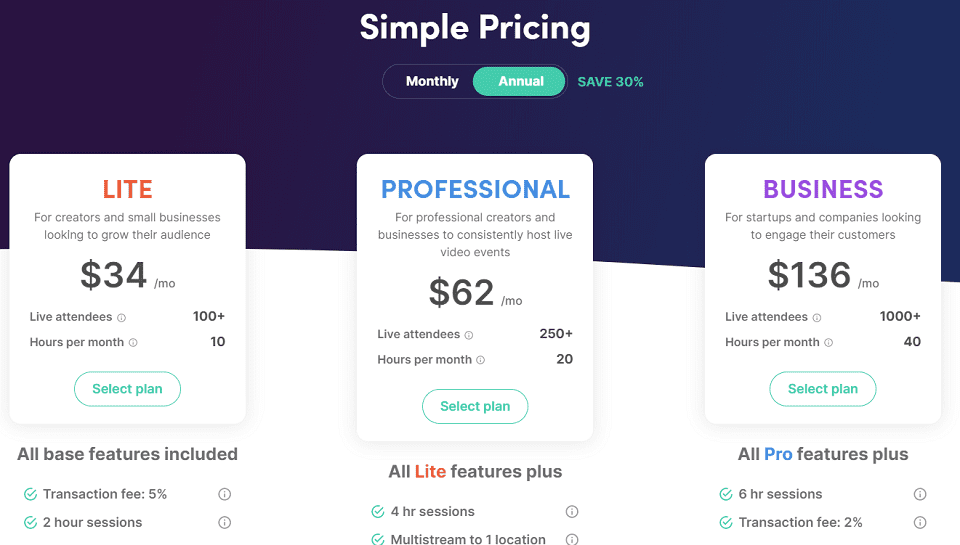 Crowdcast SaaS Pricing Page: Annual Payment Incentives