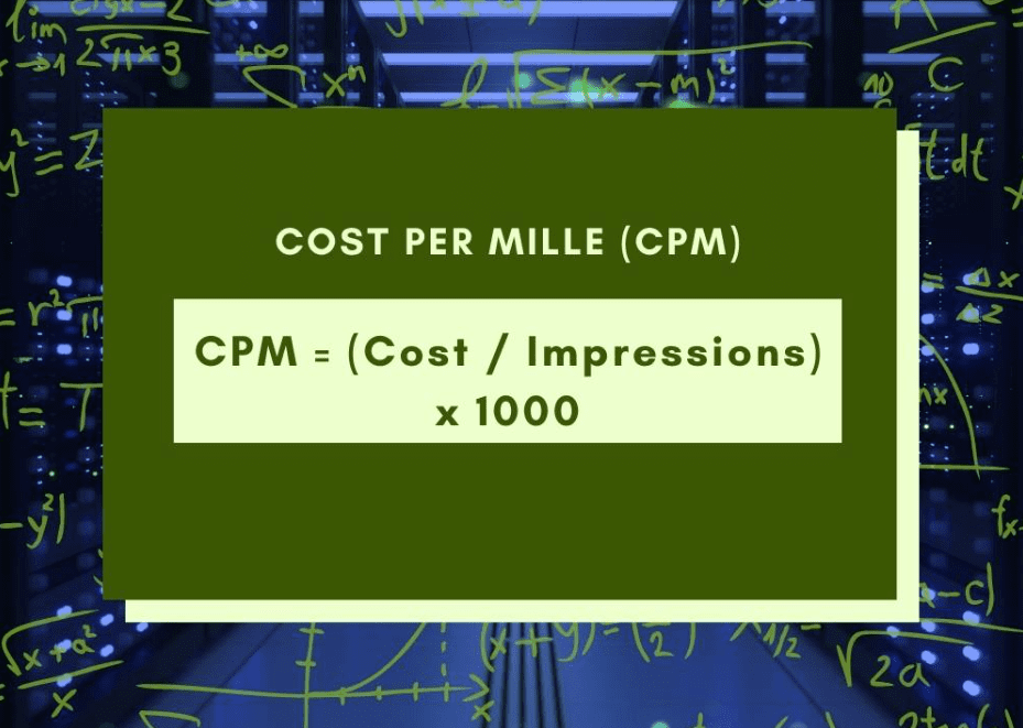 Calculating Your Cost Per Mille CPM, and Setting  Revenue