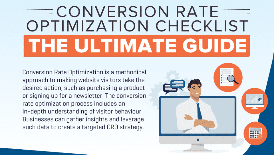 Conversion Rate Optimization CRO Checklist INFOGRAPHIC