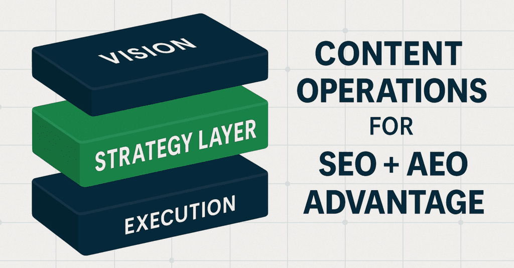 The Strategy Layer: Turning Content Operations into Competitive SEO and AEO Advantage