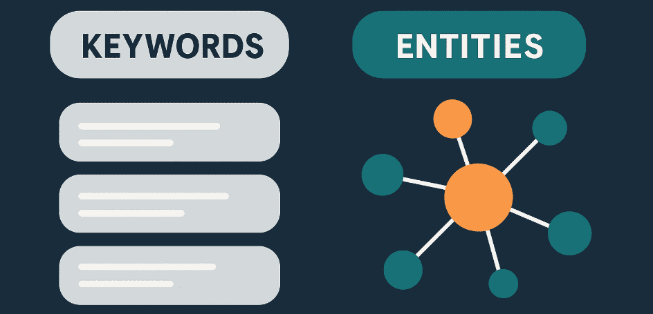 Entity-First SEO: Why AI Models Favor Semantic Authority Over Keywords