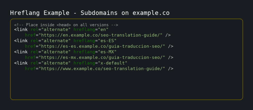 hreflang-example-subdomains-exampleco_v2 Screenshot Example of HREFLANG code using subdomains of example.co for translated content